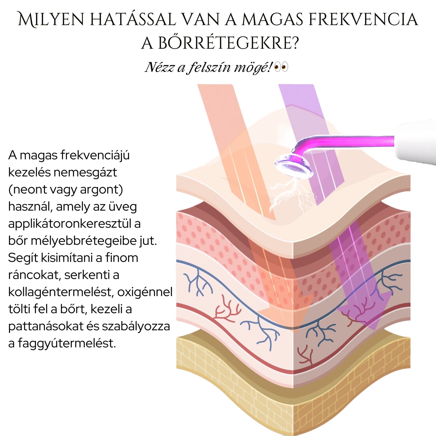GlowPulse Wand – Magas frekvenciás arckezelő eszköz otthonra